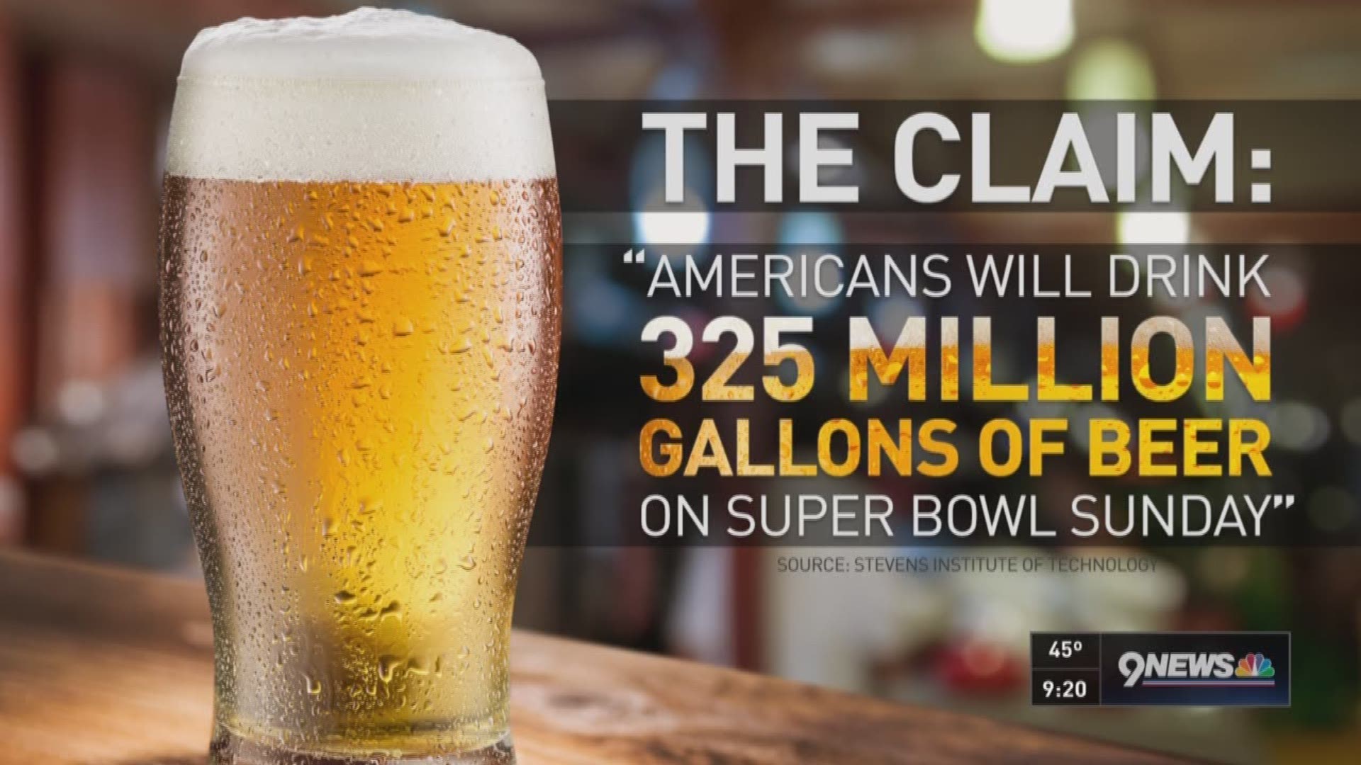 Verify How much beer can Americans drink on Super Bowl Sunday?
