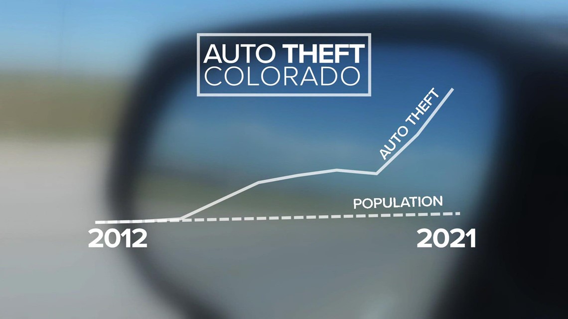 Serial DIA car thieves arrested, bonded out and stole again