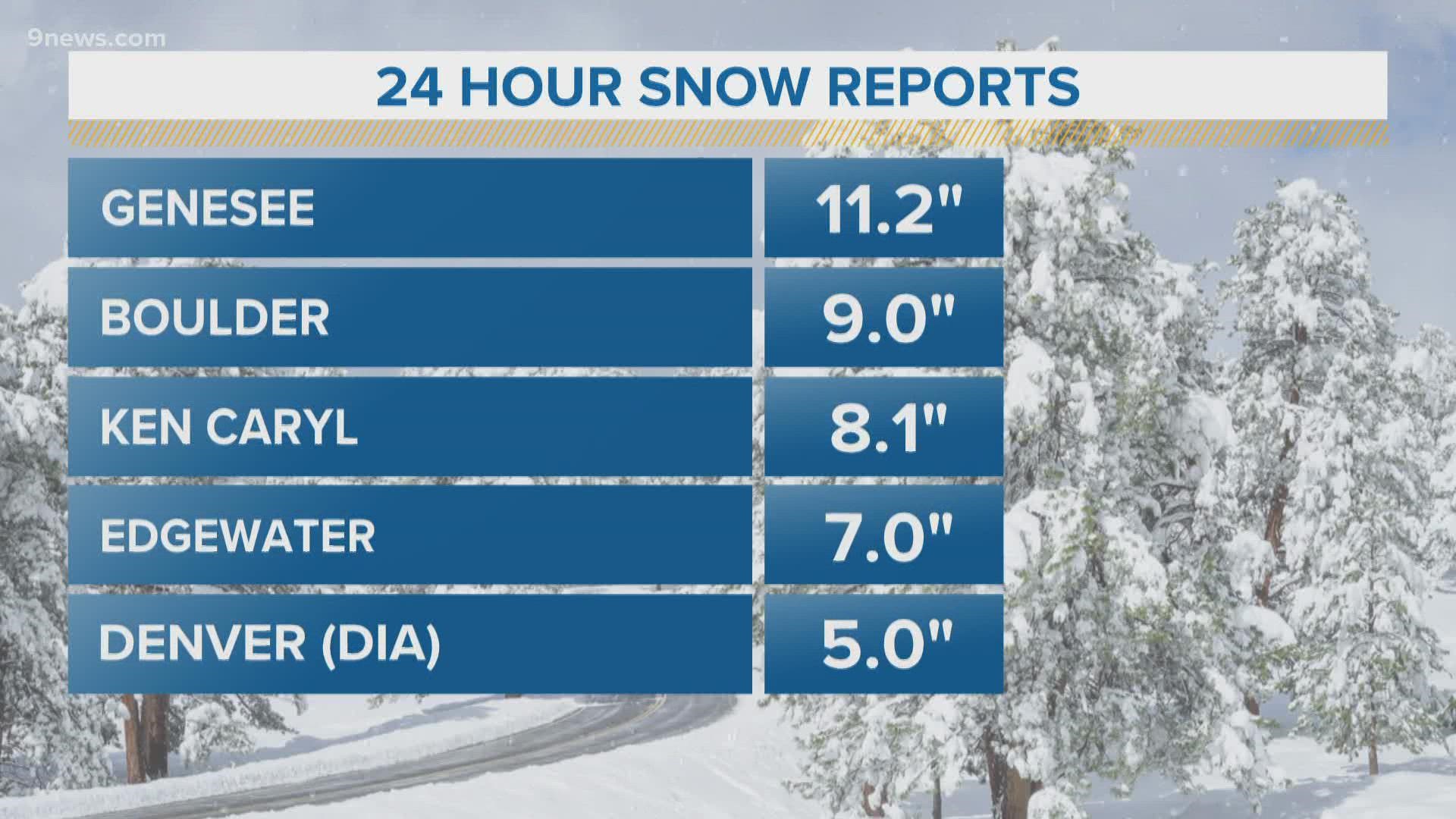 The snow's done...for now. Meteorologist Chris Bianchi looks at snow totals and the forecast, which could feature more snow next week.