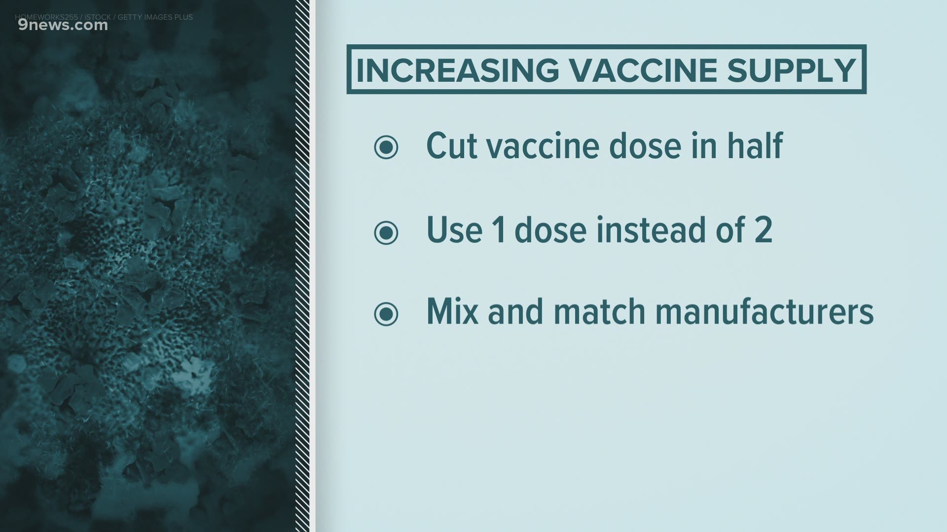 9Health Expert Dr. Payal Kohli talked about the pros and cons of strategies to increase the vaccine supply.
