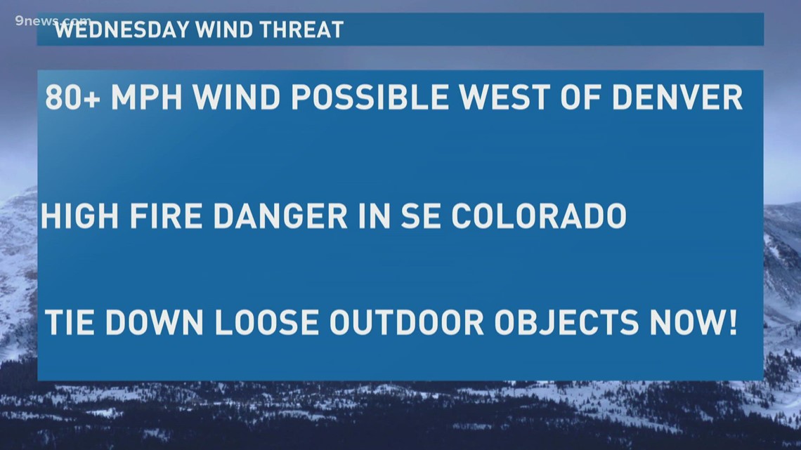 What precautions you should take for Wednesday's strong winds