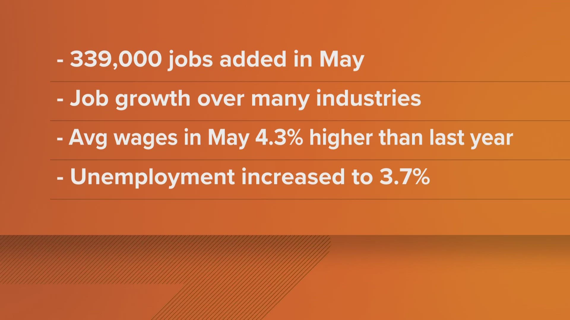 Whitney Traylor breaks down the data from Colorado's May jobs report, and shares some employment opportunities for Coloradans looking for work.