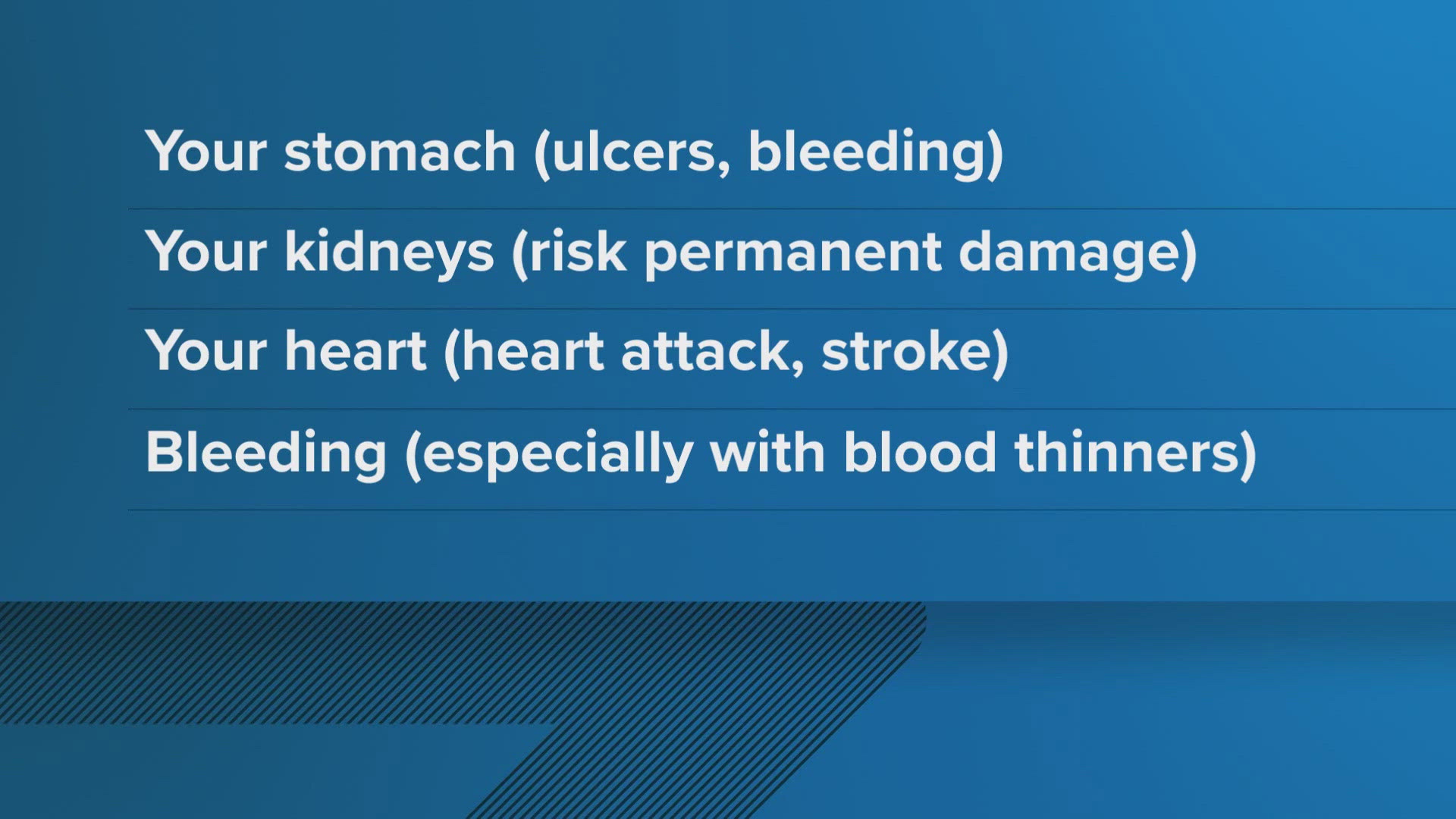 Ibuprofen is effective for pain relief and inflammation, but it comes with potential risks which many of us may not be aware of.