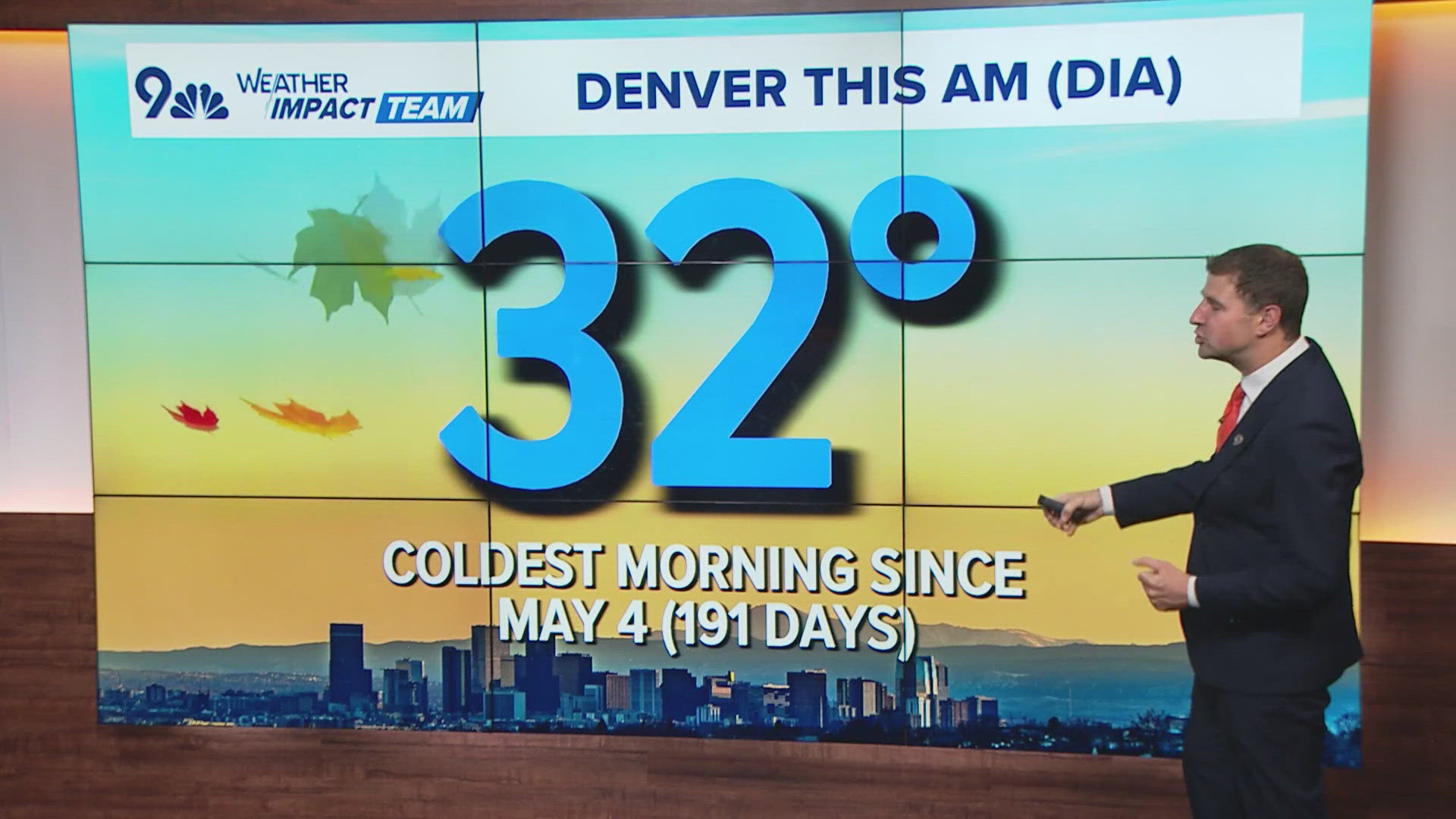 Many parts of Denver metro have yet to see freezing temps, but will likely next week as new storm system arrives in time for Halloween.