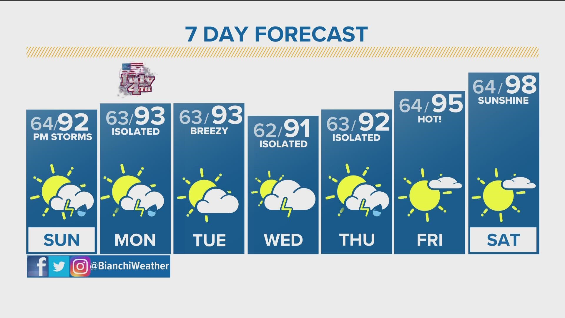 Verify Does Denver's mile high altitude really affect the of sports games?