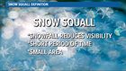 Colorado weather: Snow squalls possible on Wednesday night