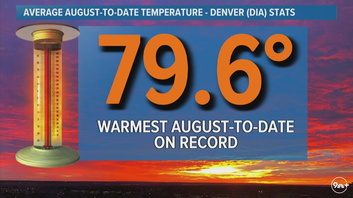 Denver could break a heat record Thursday