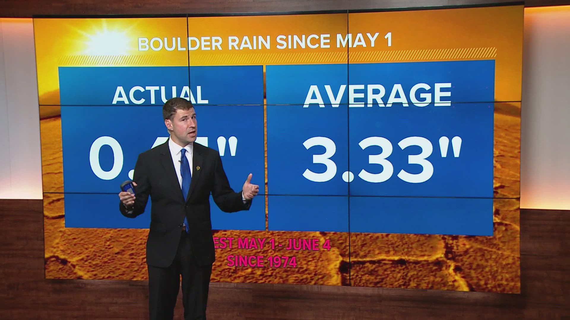 some-colorado-communities-had-driest-month-in-decades-despite-recent