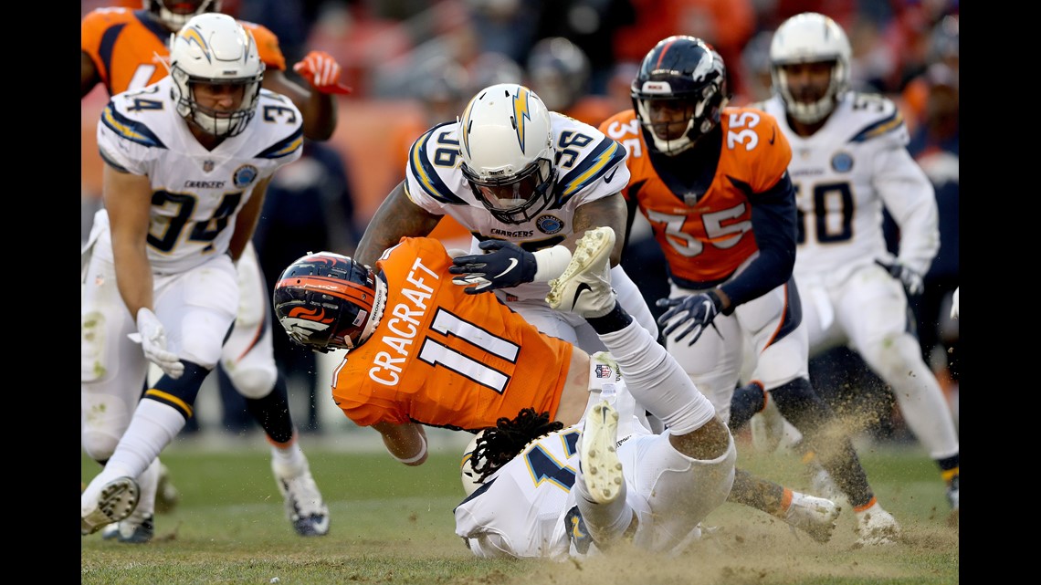 Broncos defuse Chargers, 34-23 – The Denver Post