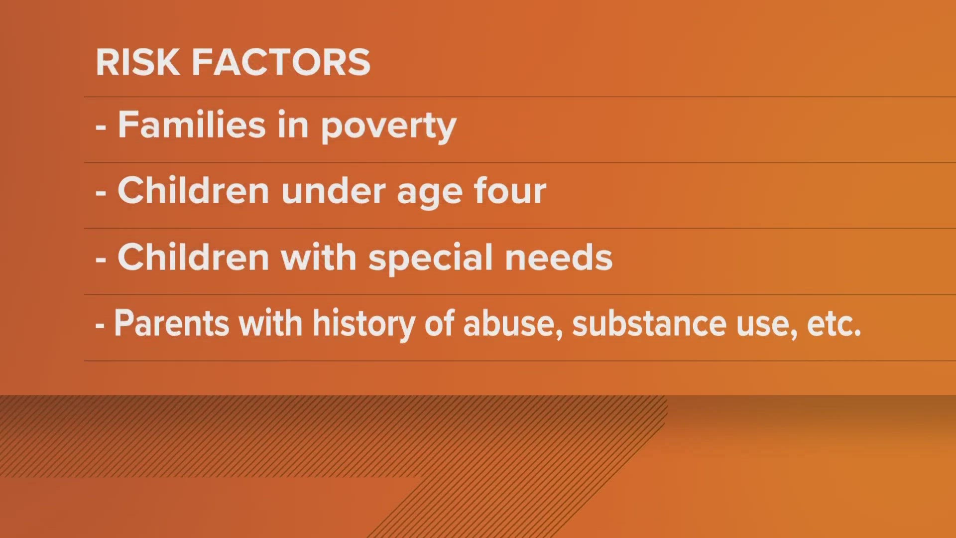 At least one in seven children have experienced child abuse or neglect over the past year. Parenting expert Dr. Sheryl Ziegler shares risk factor to watch out for.