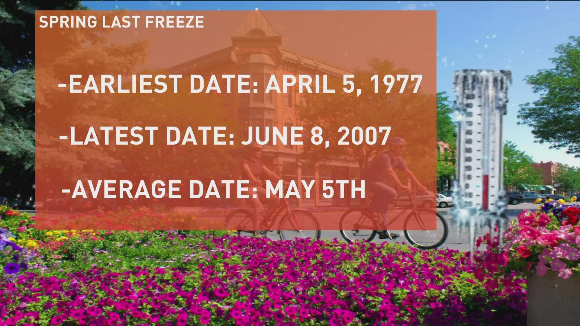 King Soopers COVID19 tests delayed