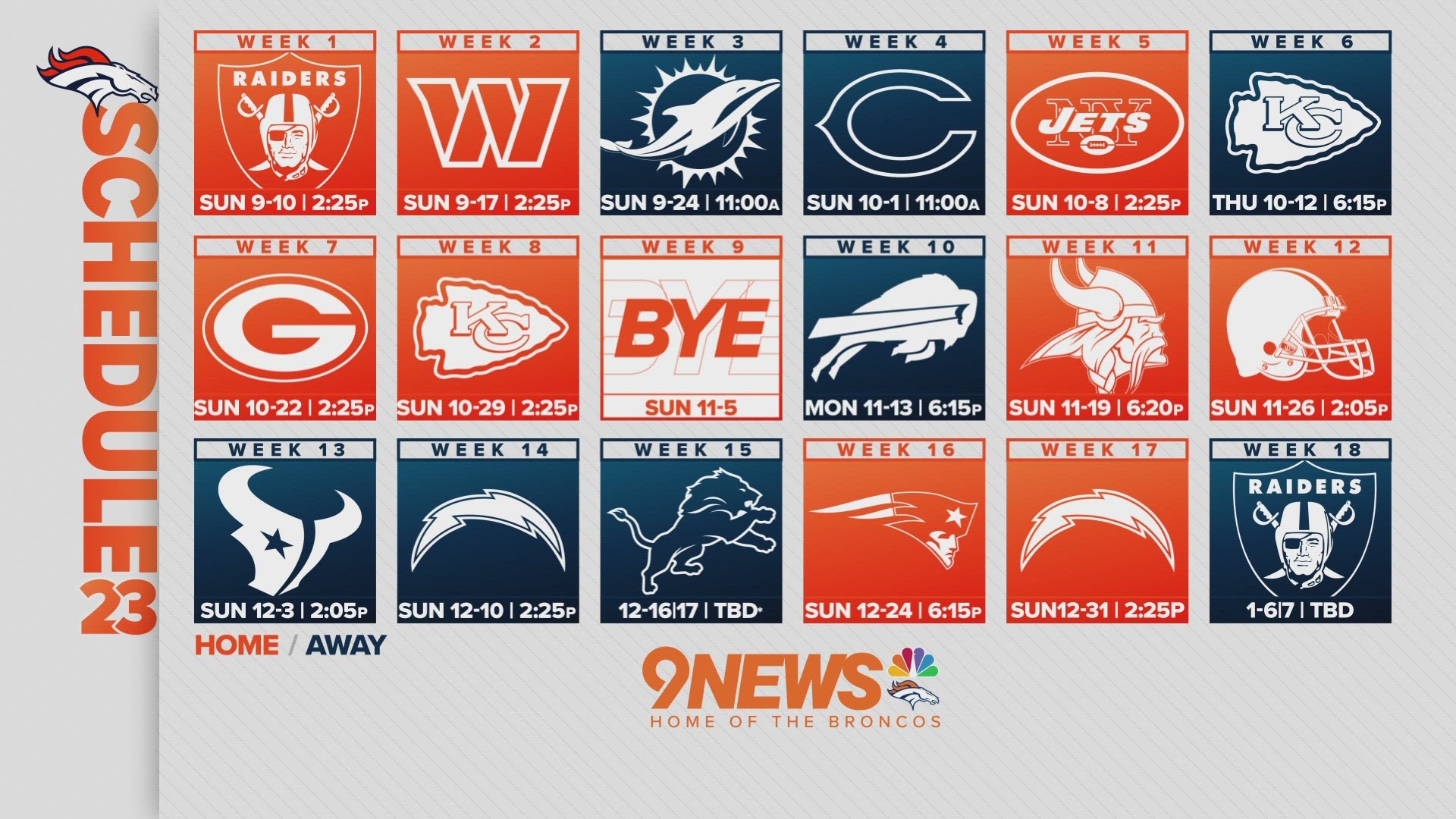 Despite last year's 5-12 record, the Denver Broncos have four scheduled primetime games and a chance for two more.