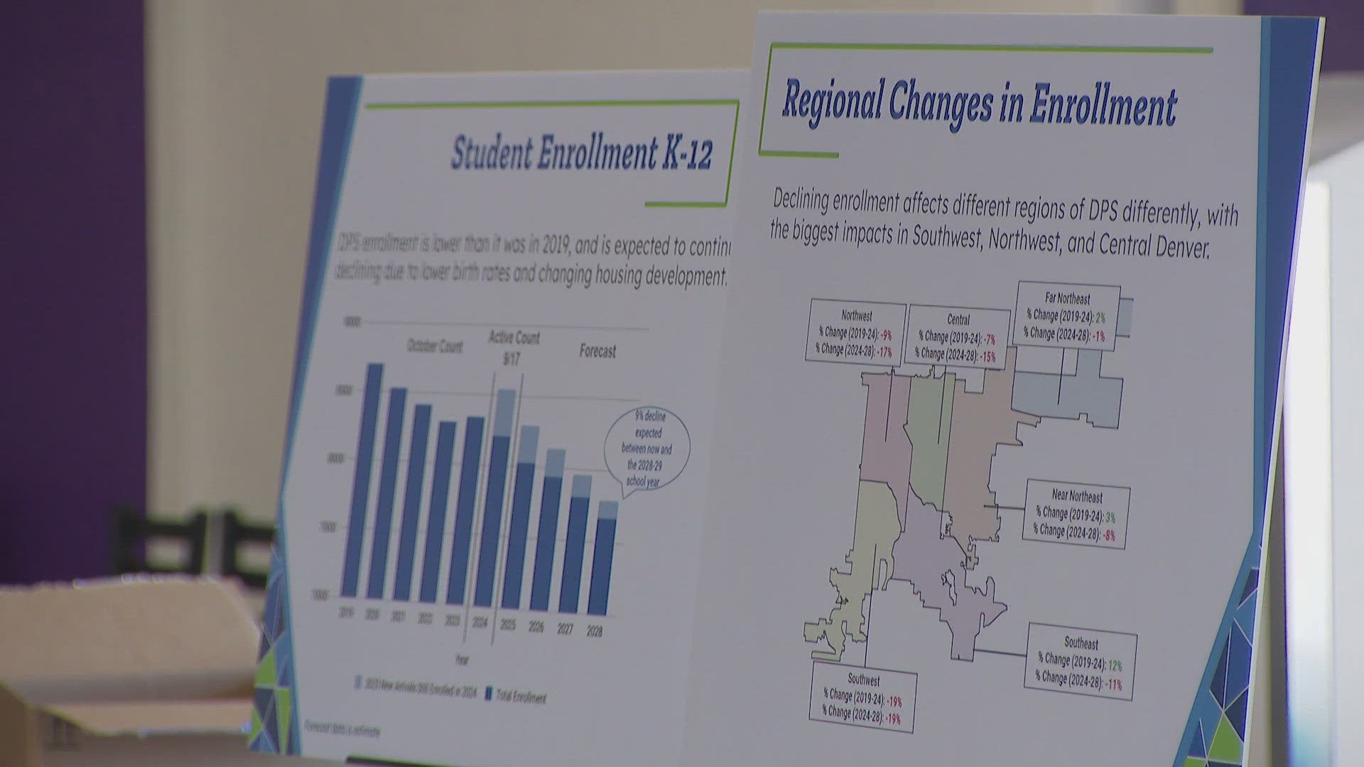 Denver Public Schools hasn't said which schools might close. Instead, the district is explaining what's going into the decision-making process.