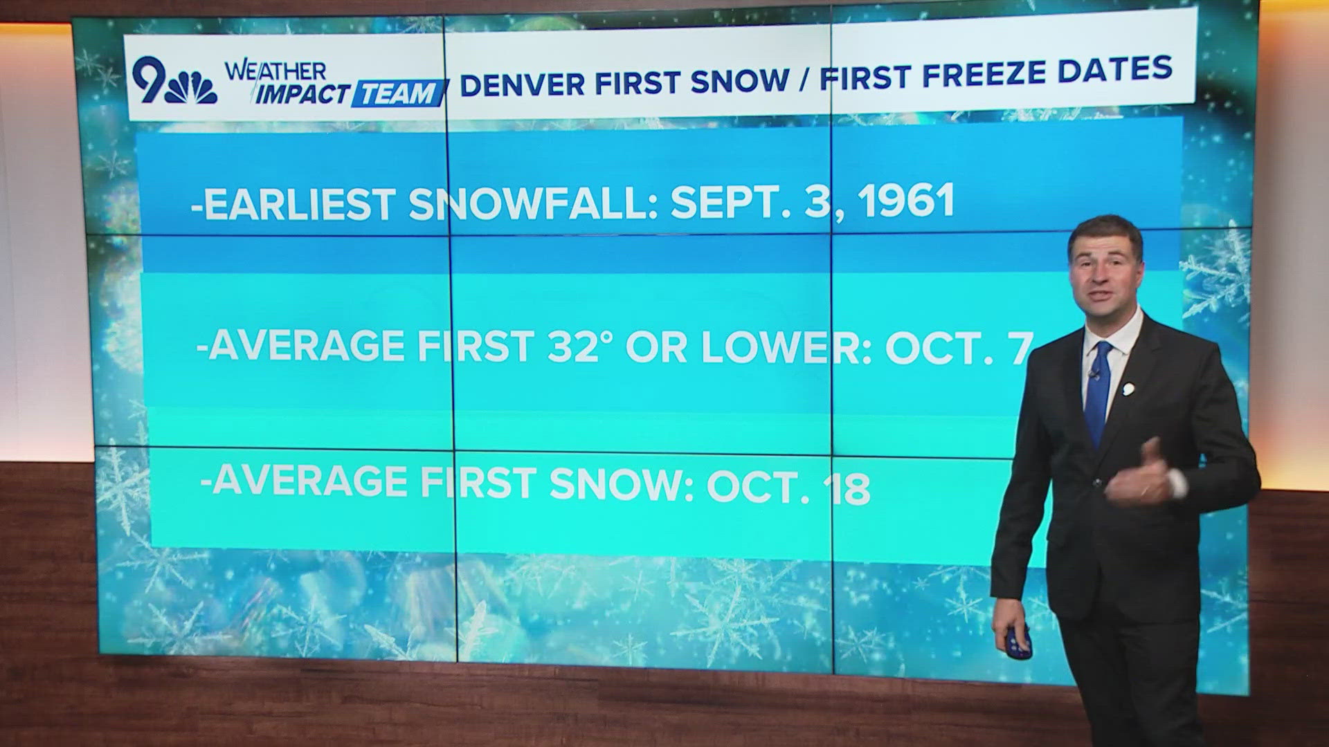 Denver may break a record this year with having the latest freeze ever.