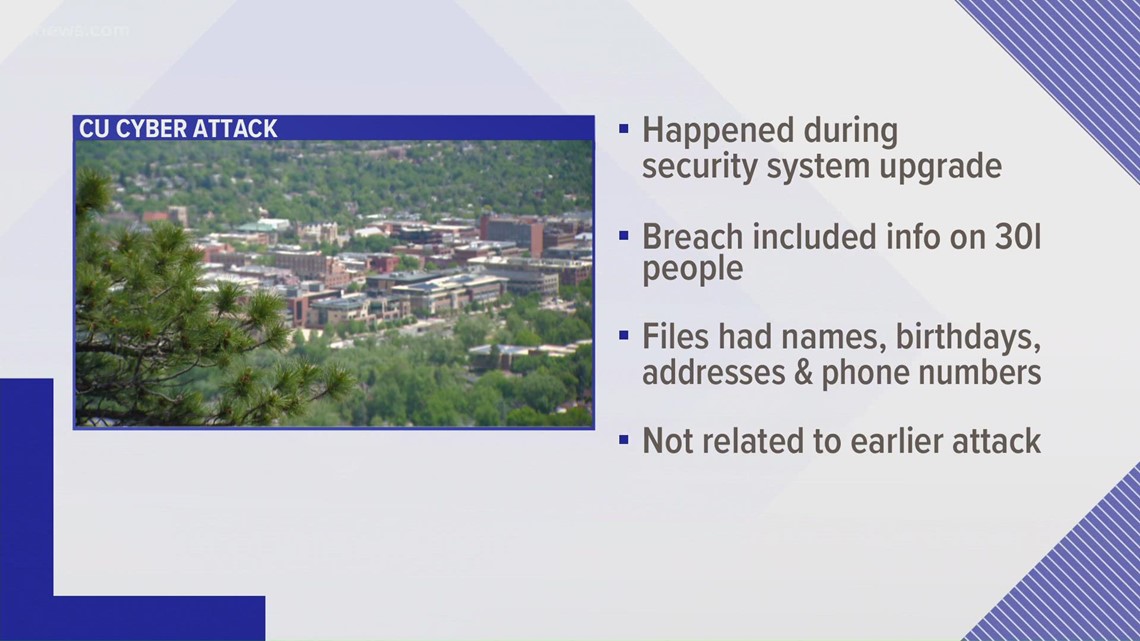 Cyberattack on CU exposes personal information | 9news.com