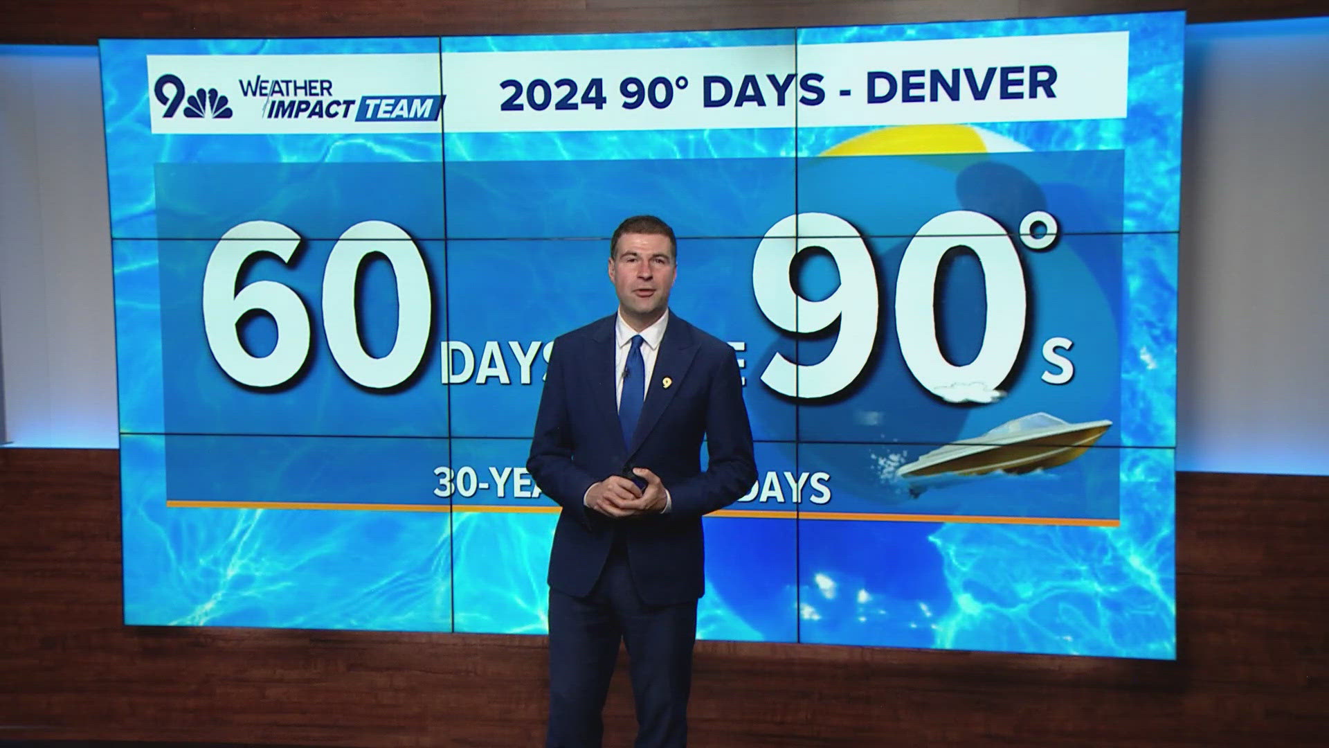 This number of 90-degree days is high for Denver. 9NEWS Meteorologist Chris Bianchi explains.