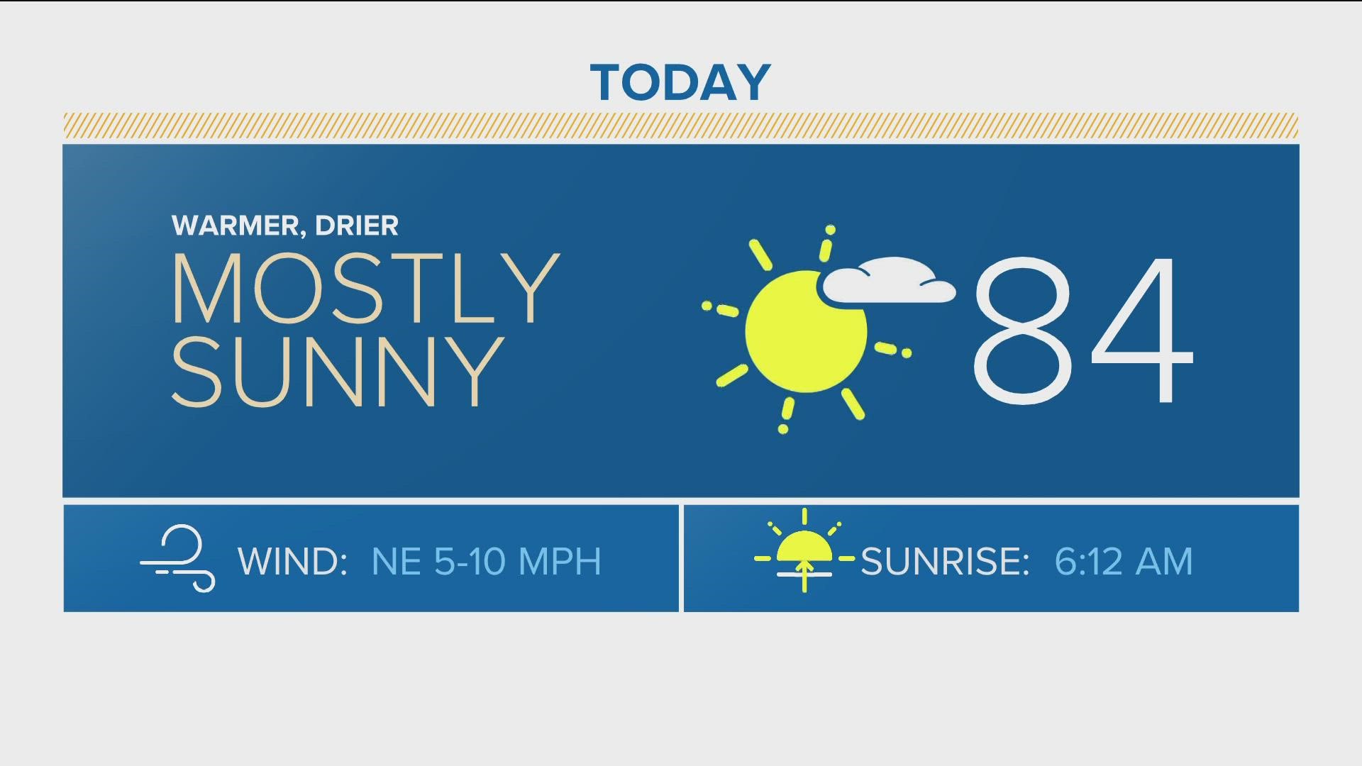Partly cloudy with only isolated storms, high 84; mostly clear overnight, low 59.