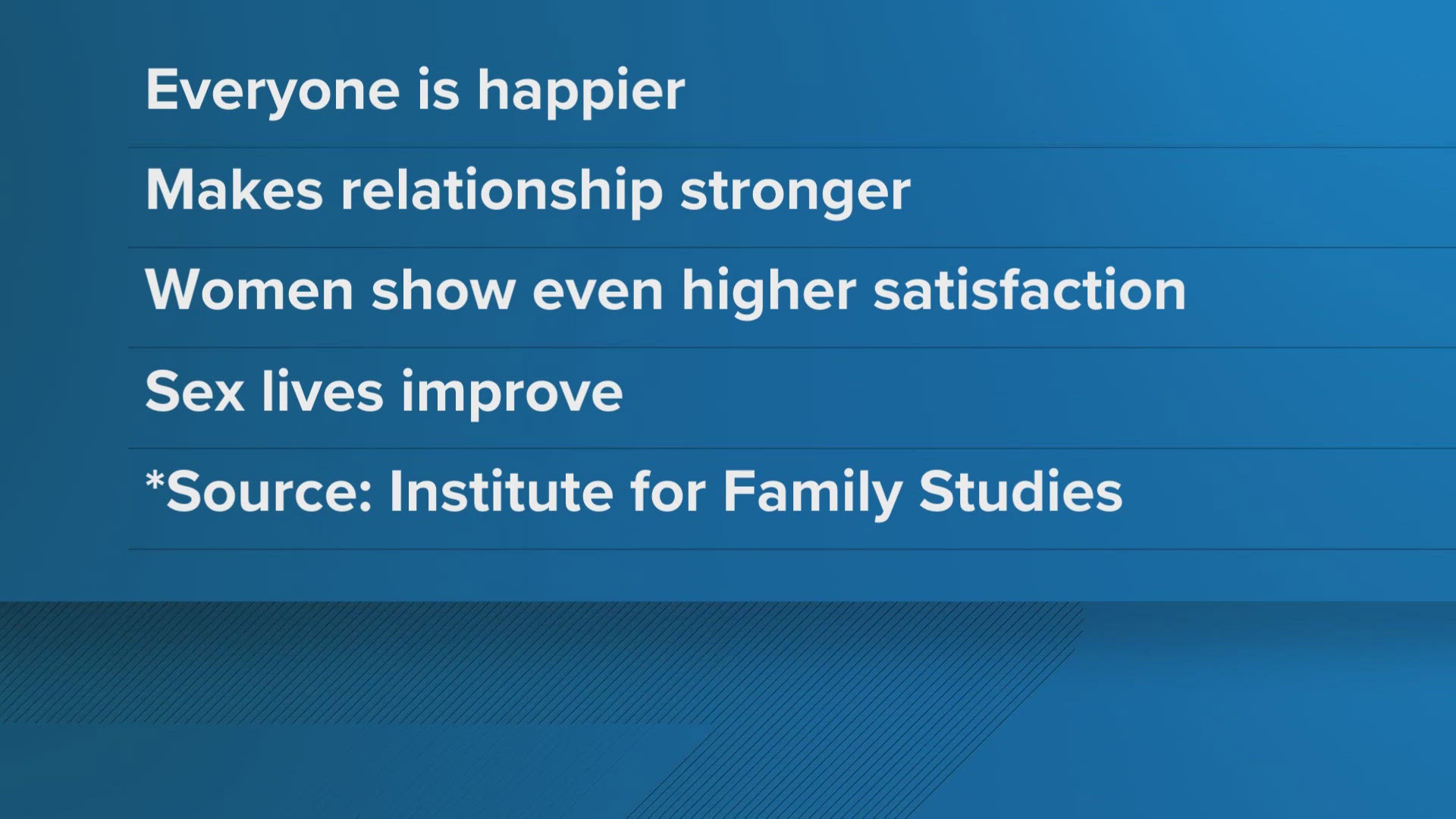 Whether you have young kids, are empty nesters, are newlyweds or are in your 30th year of marriage, date nights are integral to the health of a relationship.