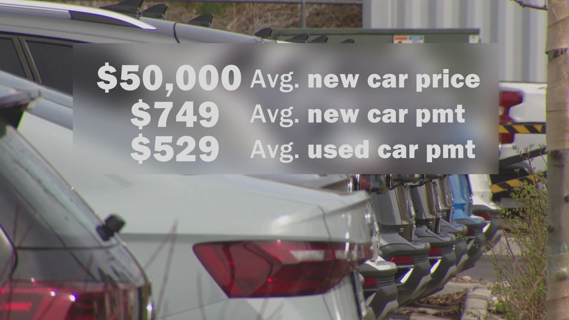 Business Buzz: Will high prices and shifting rules define Colorado's auto market?