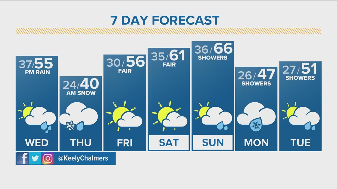 Claudia Garofalo joins Denver's 'Colorado & Company' as new host