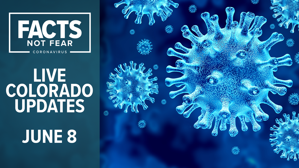 Coronavirus latest updates in Colorado: June 8 | 9news.com