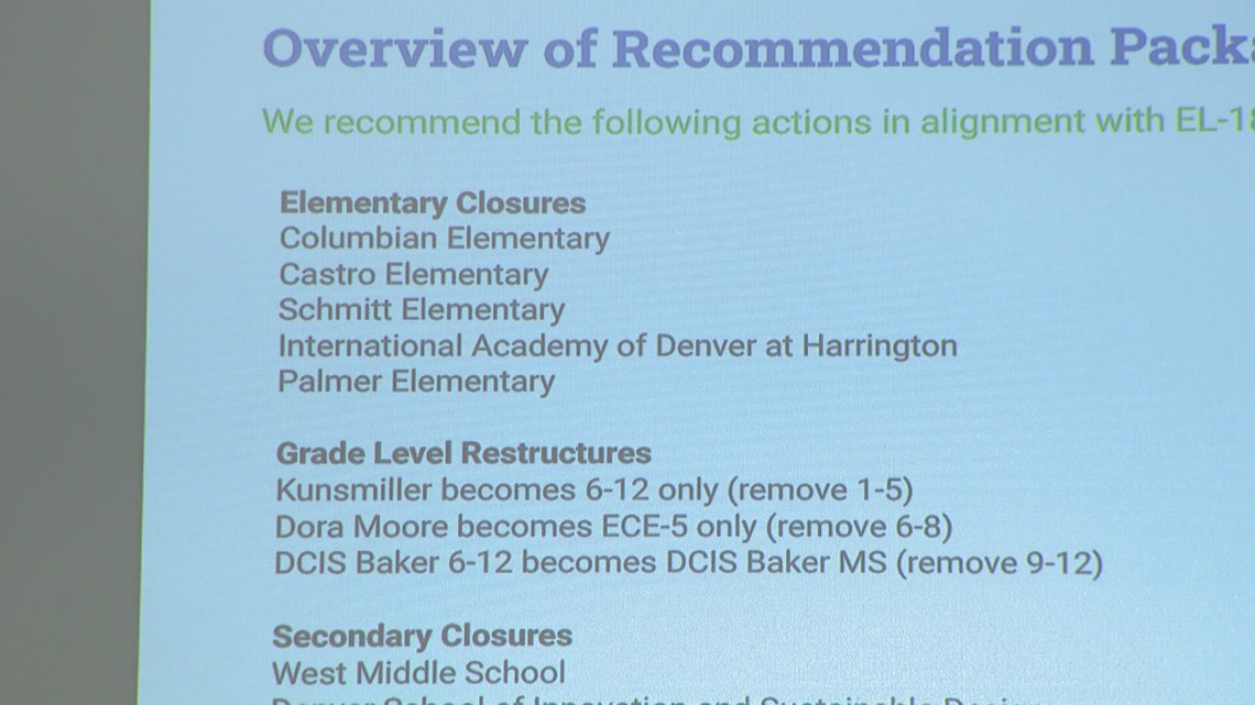 Dps Board Votes To Close 7 Schools Restructure 3 Others 9news