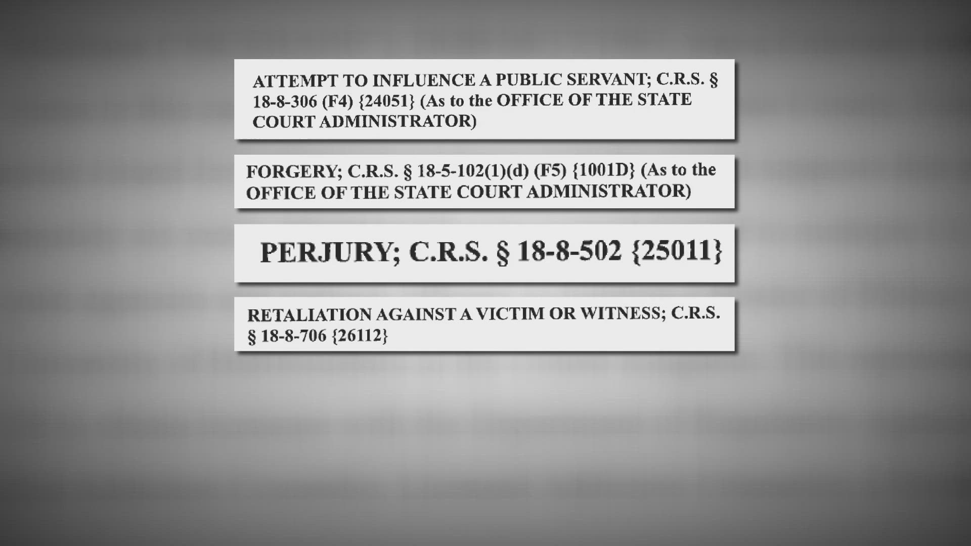 An indictment alleges Shannon McShane used fake credentials to gain employment with state agencies and serve as an investigator for child custody cases.