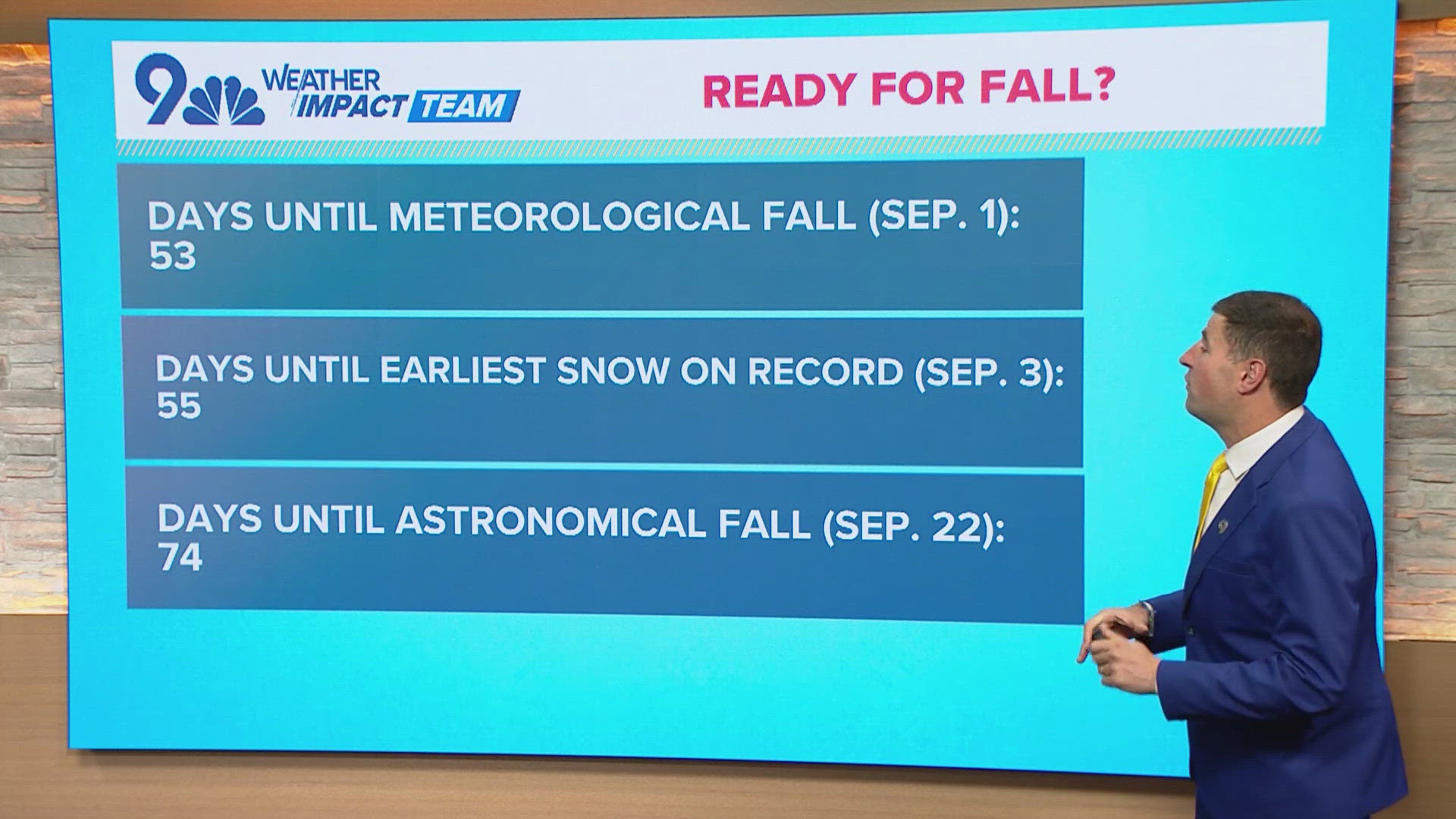 It might be hard to believe, but Denver is 100 days away from its first average measurable snow of the winter season. 
