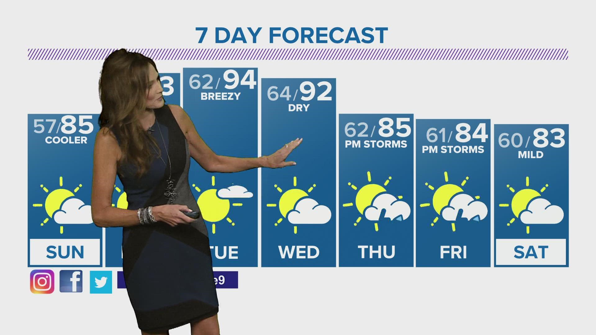 Does Colorado have a Banana Belt?