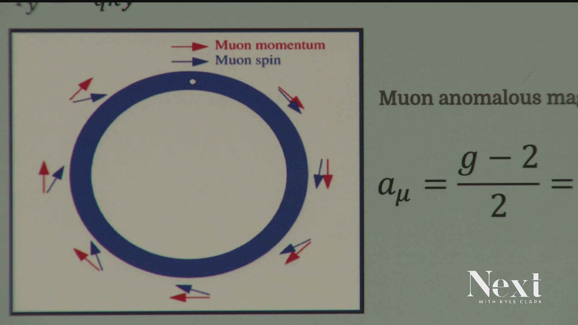 A Regis professor is part of the team studying why some sub-atomic particles called muons aren't acting the way they're supposed to... and if it's "The Force."