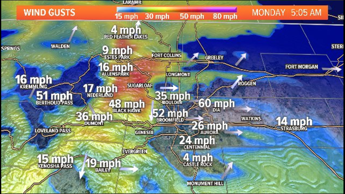 Strong winds possible across Denver area this morning