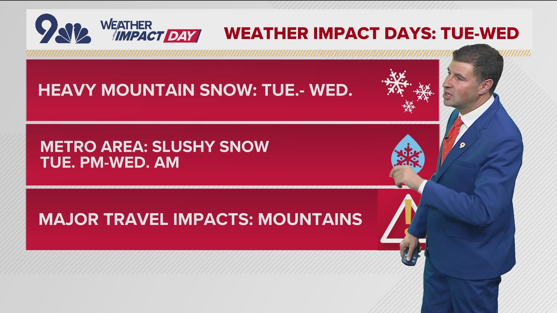 A significant mountain snowstorm will lead to a widespread 1-2 feet of snow there for Tuesday and Wednesday, with some slushy snow possible in Denver too.