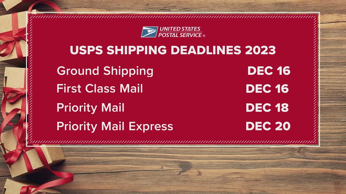 Breaking down USPS holiday mail deadlines