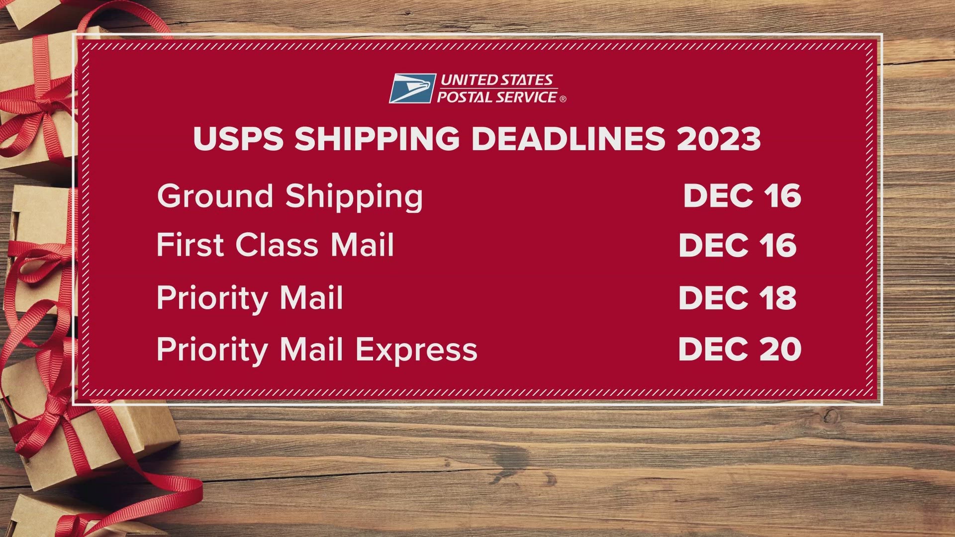 Local postal customers face long lines as Christmas deadline nears