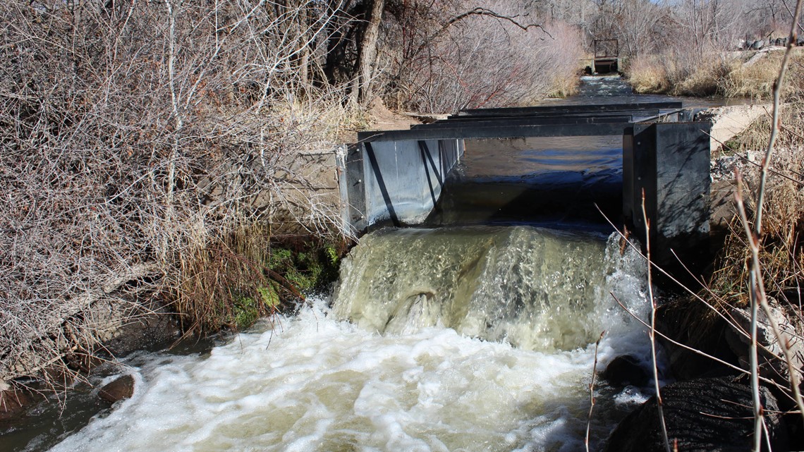 Colorado water speculation problems - Vimarsana News