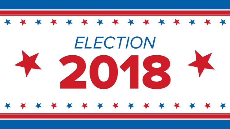 Image result for Midterm elections results update