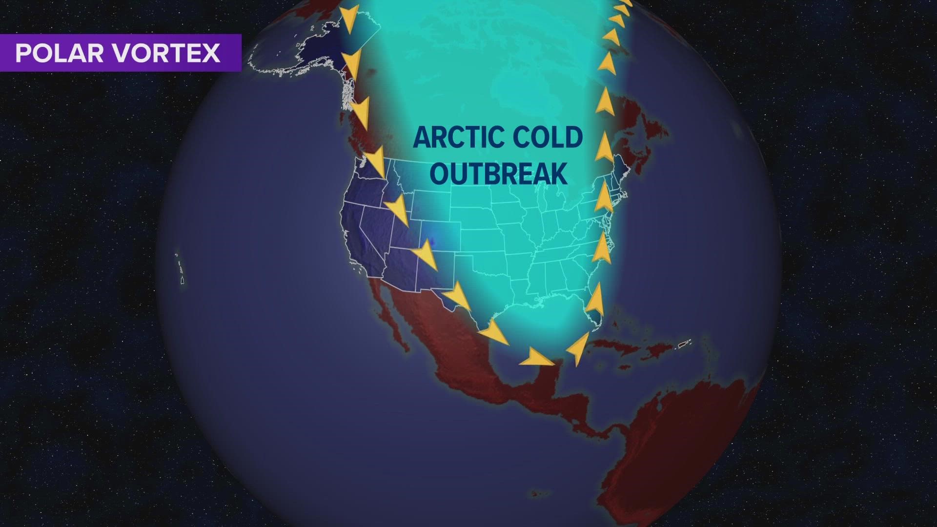 The polar vortex we're expecting on Thursday happens every year but this year could break records across the country. 9NEWS Meteorologist Cory Reppenhagen explains.