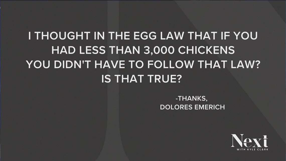 Next Question Are small farms exempt from Colorado's new egg law