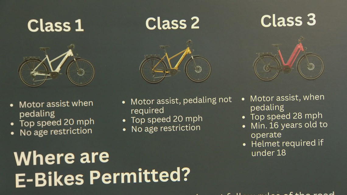 What is an e-bike? Colorado sheriff's office shares specifics, way to report unsafe riding