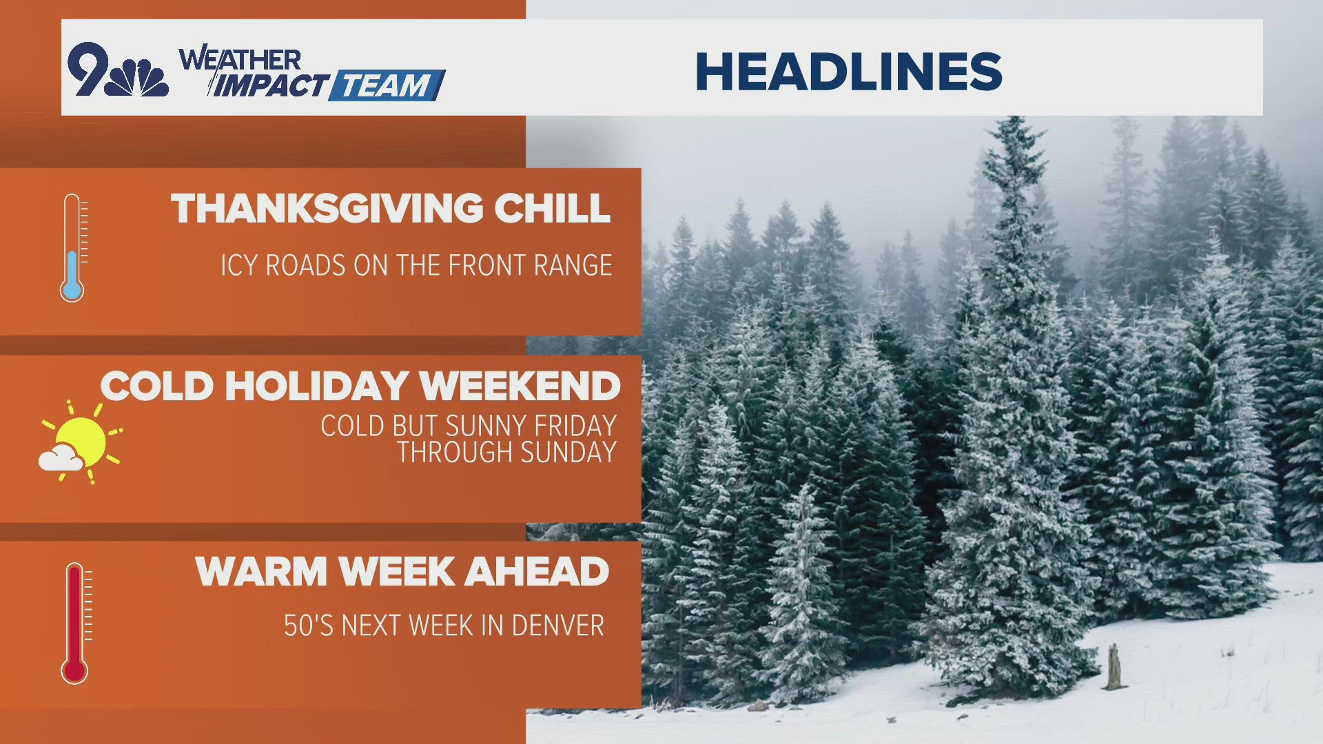 Meteorologist Cory Reppenhagen has the latest on your Colorado forecast ahead of the Thanksgiving holiday. 