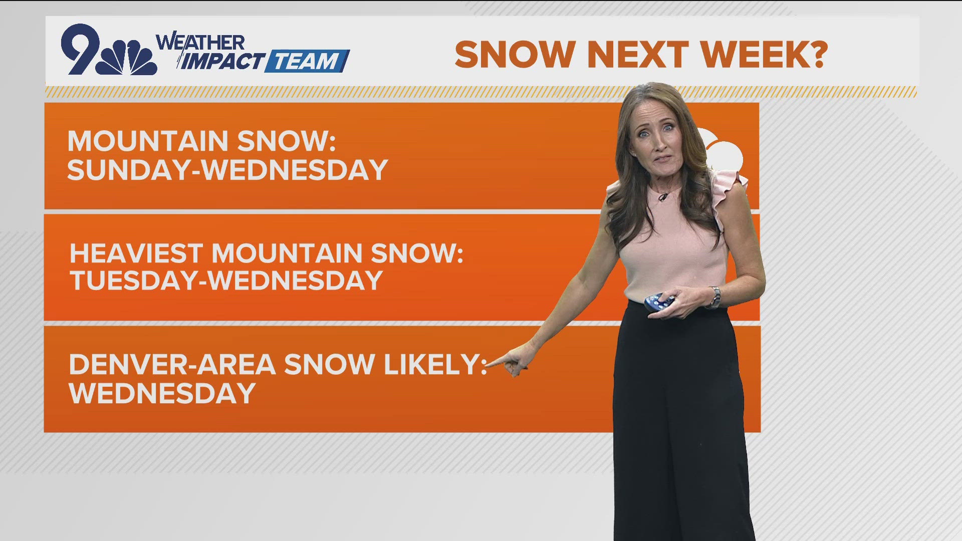 Meteorologist Keely Chalmers has your latest forecast.