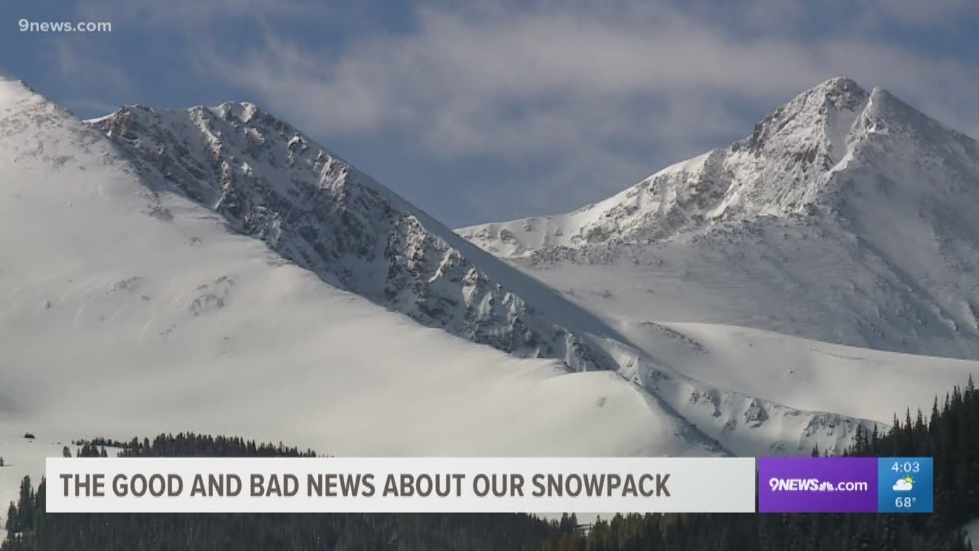 Along with all that snow comes some good news, and bad for Colorado.