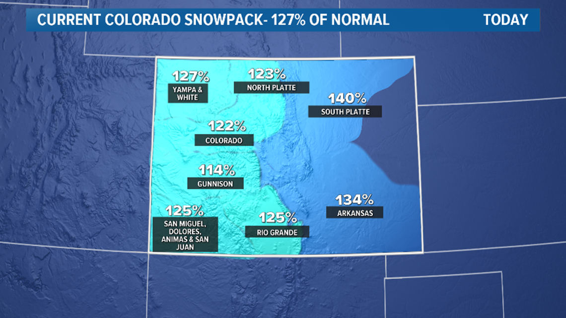 How snowpack is measured and how to read the map