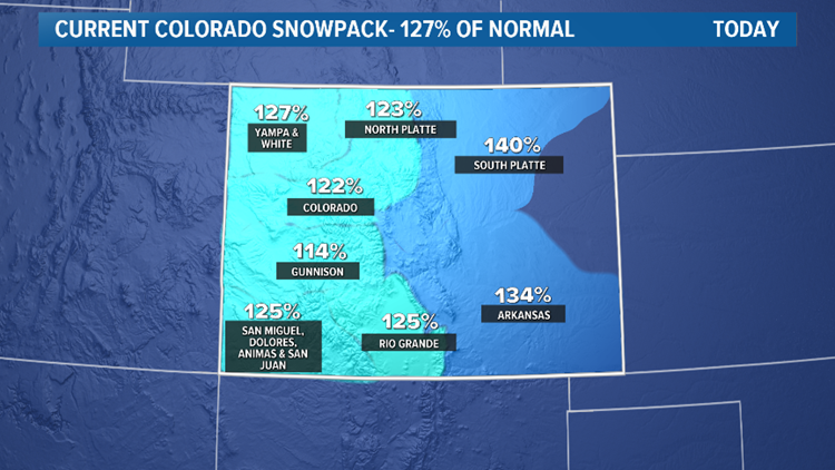 How snowpack is measured and how to read the map | 9news.com