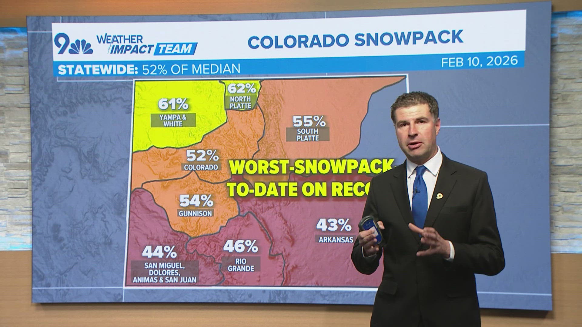 How Colorado's current snowpack stacks up with past winters | 9news.com