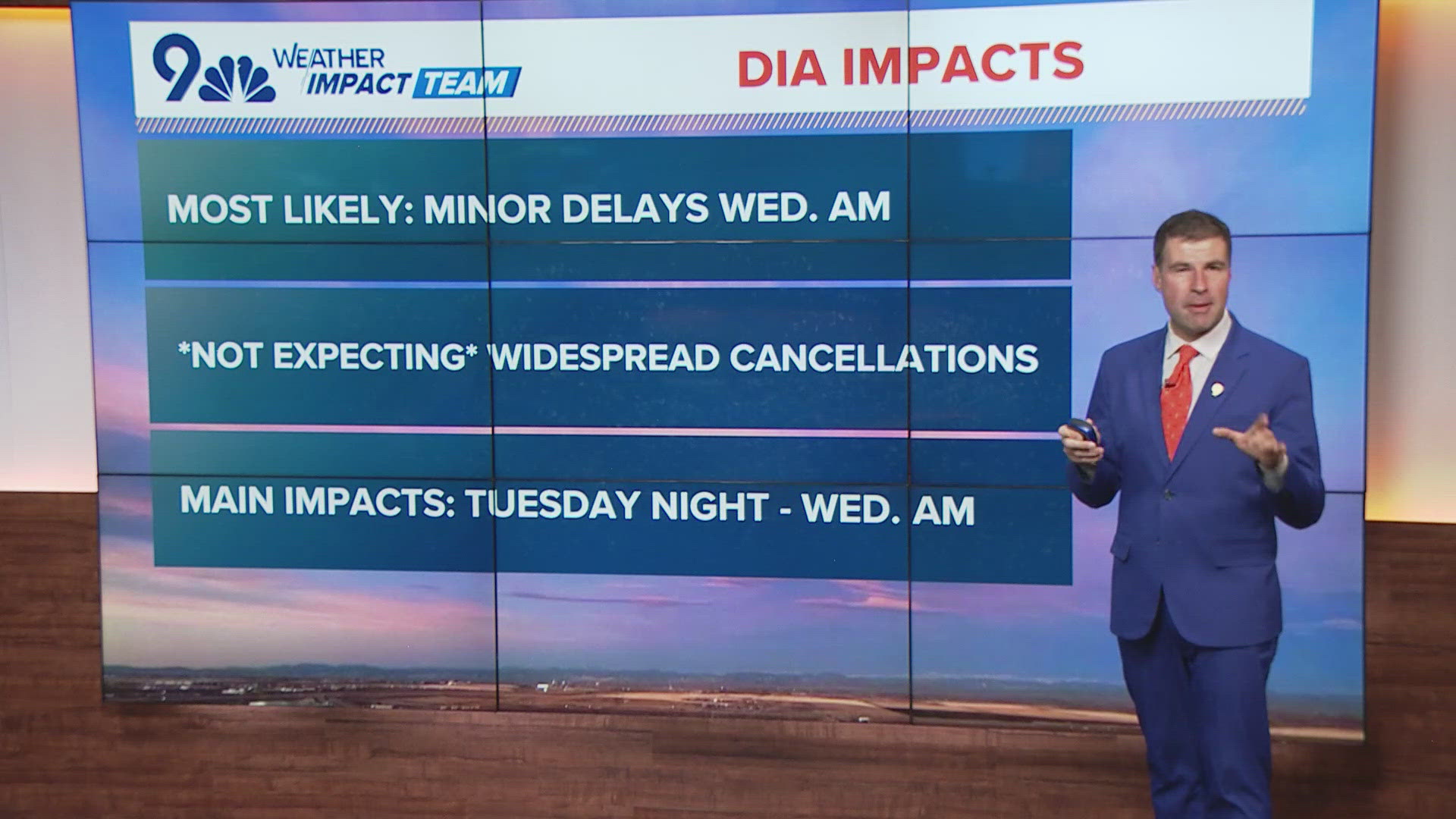 If you have holiday travel plans this week, the snow we're expecting might disrupt those plans locally.