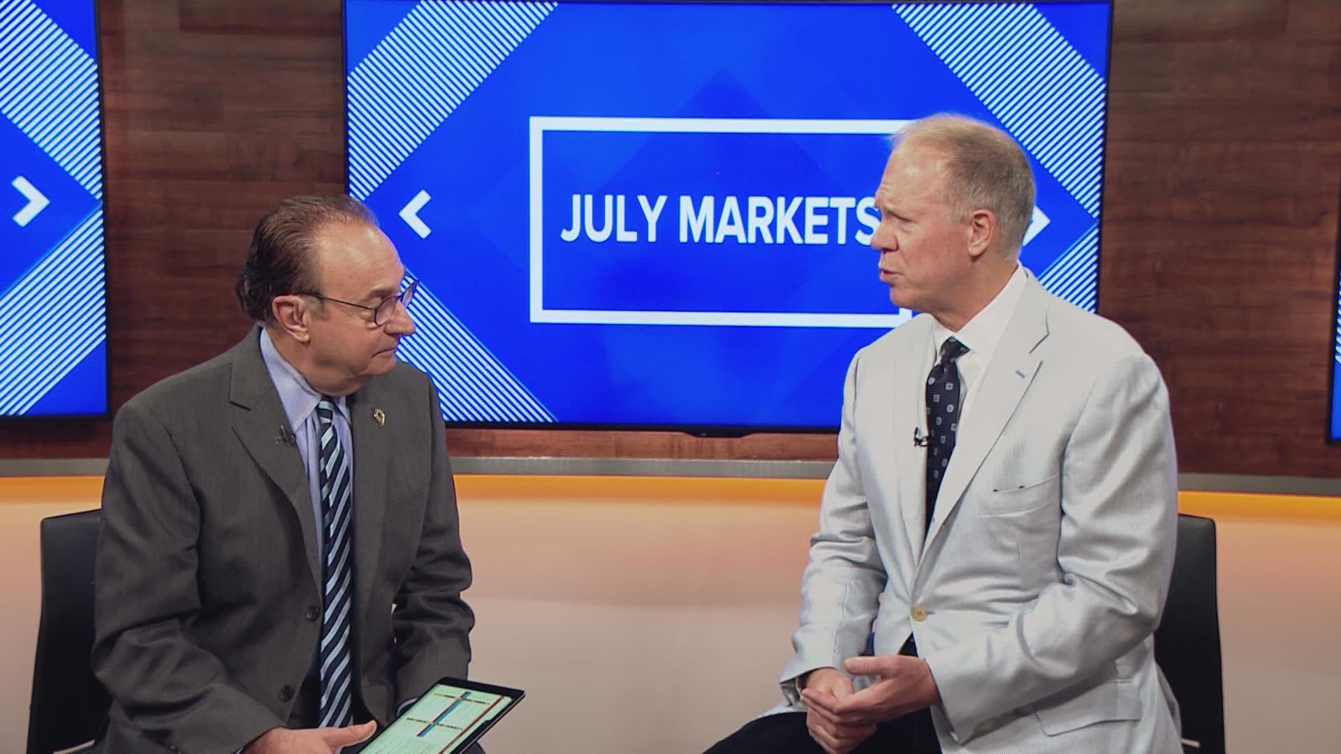 Financial expert Bruce Allen discusses the latest happenings with the stock market.