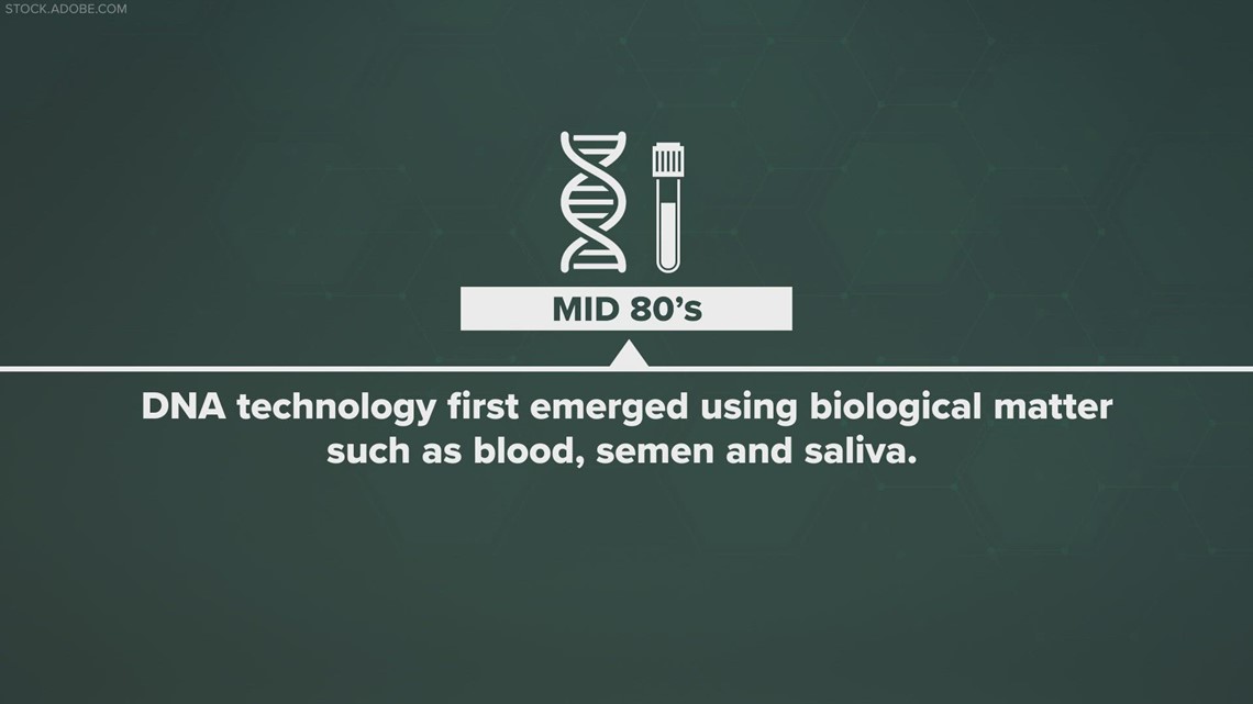 Advances in DNA technology over the years | 9news.com