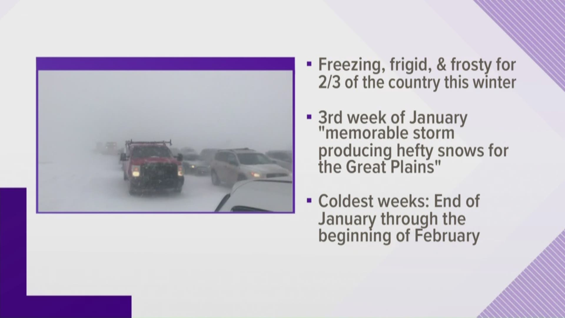 "Polar coaster winter ahead!" says the Farmers' Almanac's extended weather forecast.