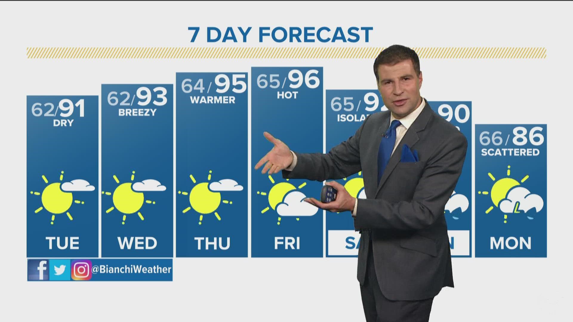 9NEWS+ Meteorologist Chris Bianchi has an in-depth look at the Colorado weather forecast.